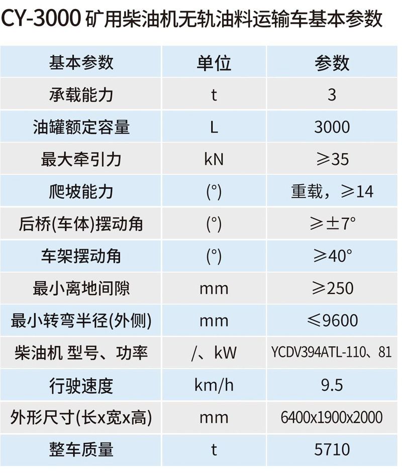 CY-3000礦用柴油機(jī)無(wú)軌油料運(yùn)輸車